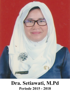 Dra. Setiawati, M.Pd