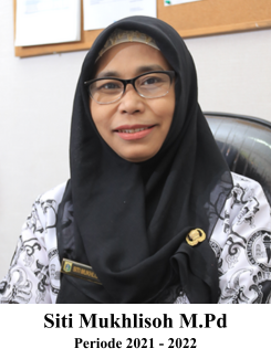 Siti Mukhlisoh M.Pd